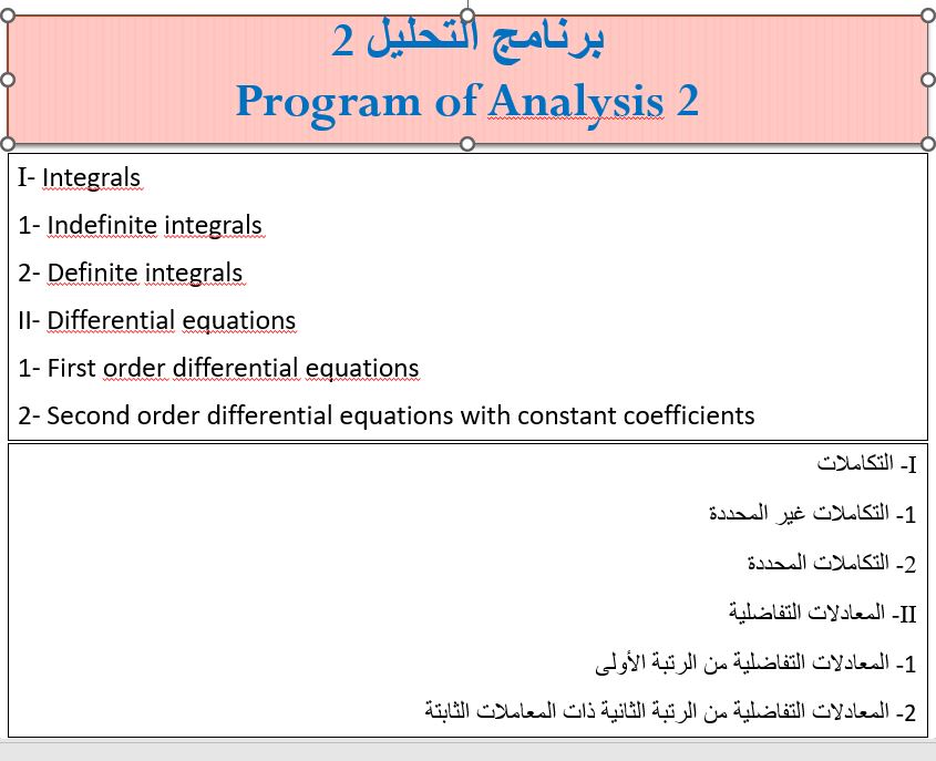 Analysis 2 program